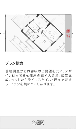 プラン提案 現地調査からお客様のご要望を元に、デザインはもちろん部屋の数や大きさ、家族構成、ペットからライフスタイル・夢まで考慮し、プランを共につくりあげます。