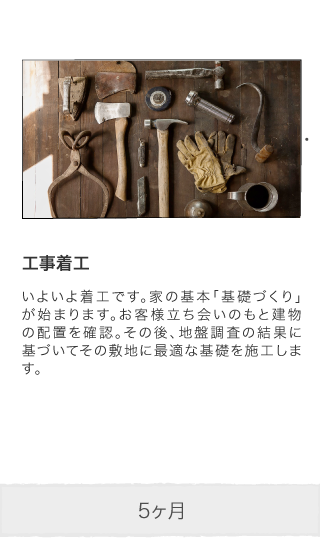 工事着工 いよいよ着工です。家の基本「基礎づくり」が始まります。お客様立ち会いのもと建物の配置を確認。その後、地盤調査の結果に基づいてその敷地に最適な基礎を施工します。